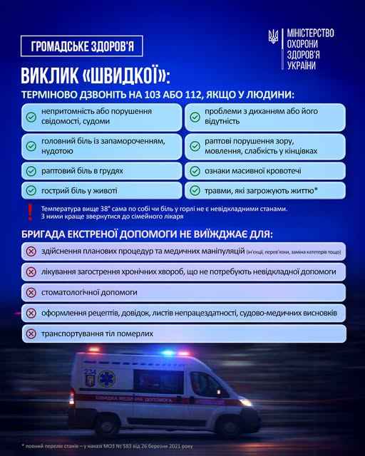 Підстави, за яких бригада «екстренки» ввиїжджає на виклик